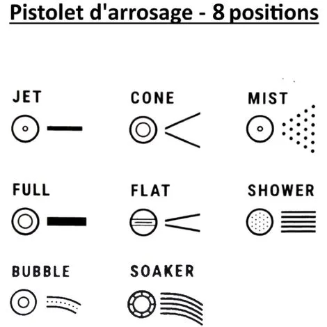 GT GARDEN Pistolet D'arrosage Multi-jet (8 Positions) 2 GT GARDEN Pistolet D'arrosage Multi-jet (8 Positions) – Image 2