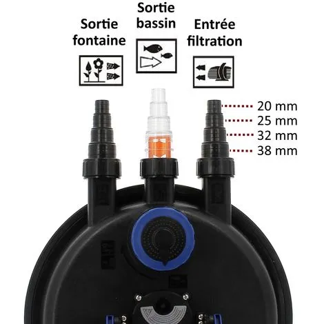GT GARDEN Filtre De Bassin à Pression 15 W - Débit Max 9000 Litres/heure 2 GT GARDEN Filtre De Bassin à Pression 15 W - Débit Max 9000 Litres/heure – Image 2